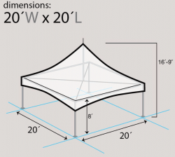 Screen20Shot202023 03 2020at209.33.0920PM 1679362618.png 20' x 20' High Peak Tent Package (Black Chairs)